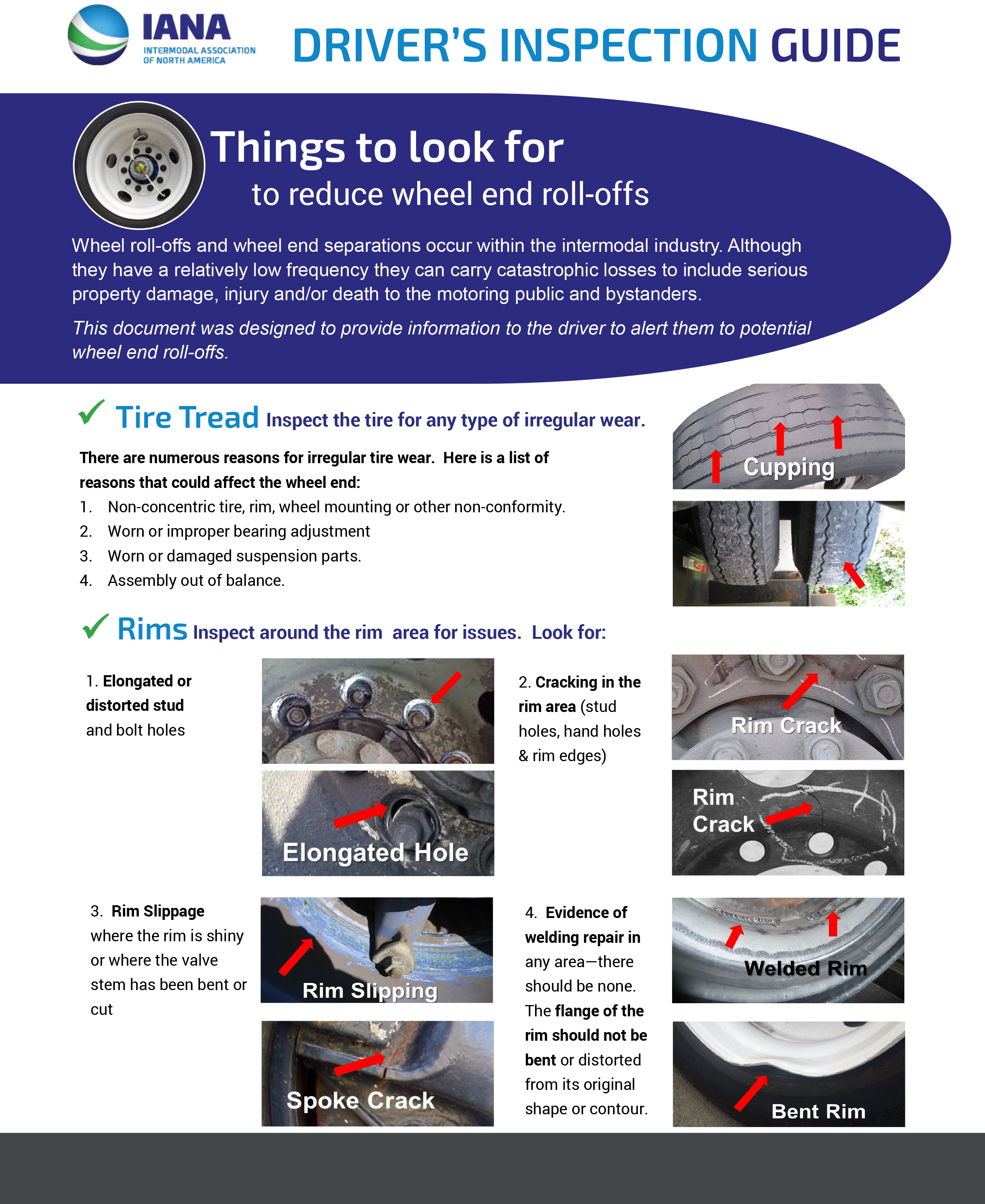 Driver’s Inspection Guide